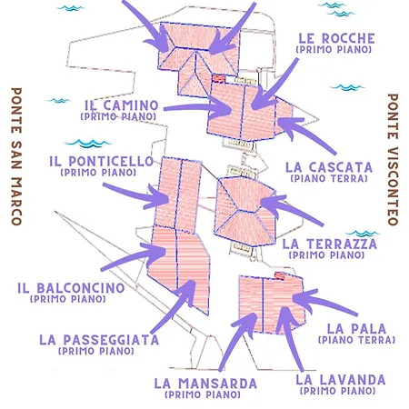 Il Borghetto Vacanze Nei Mulini Apartment